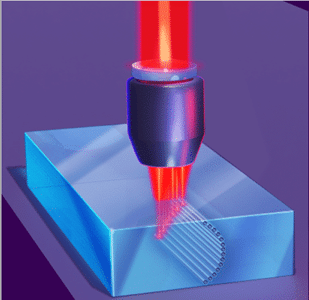 laser cutting techniques using Diffractive 3D beam - Holo Or