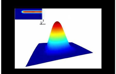 Enhancing Laser Metrology with Diffractive Optics: Precise Solutions for Semiconductor Manufacturing