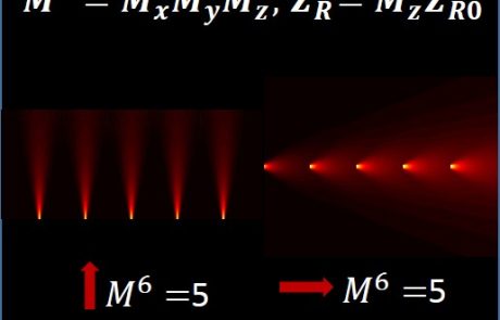 M6 formalism