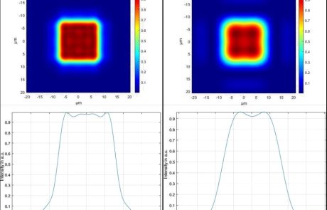 Single element vs multi element beam shaper advantages